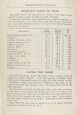 visit page 42