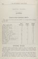 visit page 458