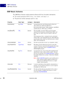 visit page 40