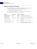 visit page 42
