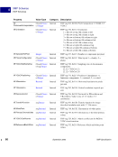 visit page 60