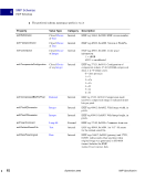visit page 62