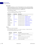 visit page 80
