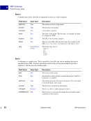 visit page 82