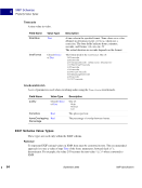 visit page 84