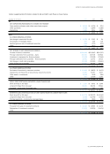 visit page 101