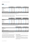 visit page 102