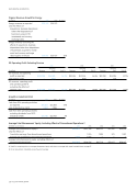 visit page 112