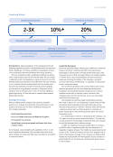 visit page 7