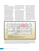 visit page 102