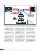 visit page 128