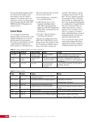 visit page 168