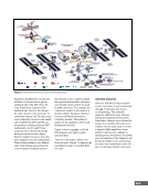 visit page 19
