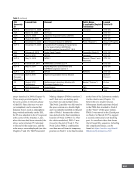 visit page 23