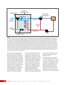 visit page 230