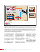 visit page 234