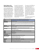 visit page 285