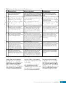 visit page 401