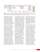 visit page 43