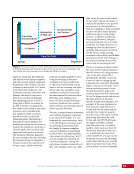visit page 49