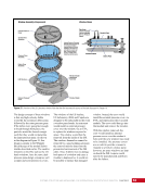visit page 87