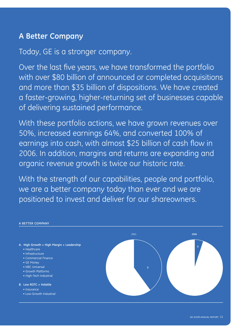 GE 2006 Annual Report page 10