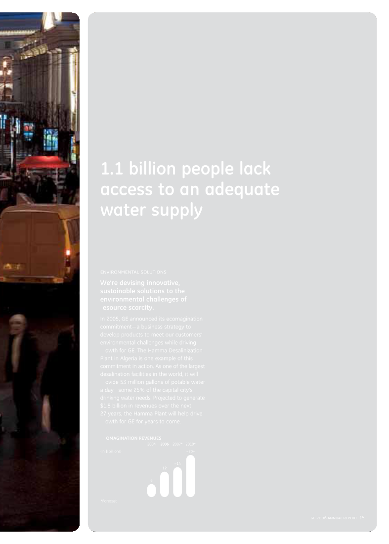 GE 2006 Annual Report page 14