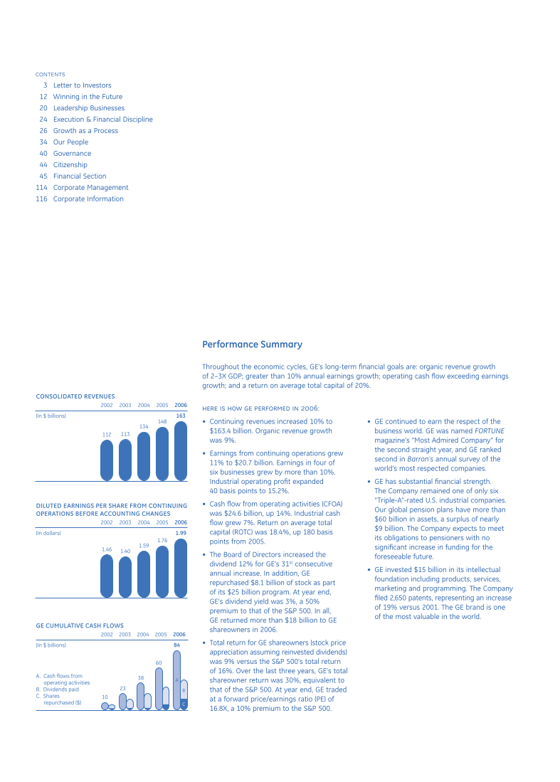 GE 2006 Annual Report page IFC