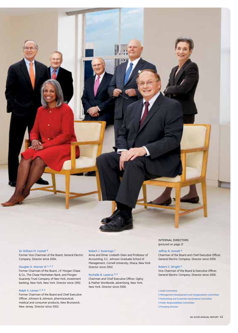 GE 2006 Annual Report page 42