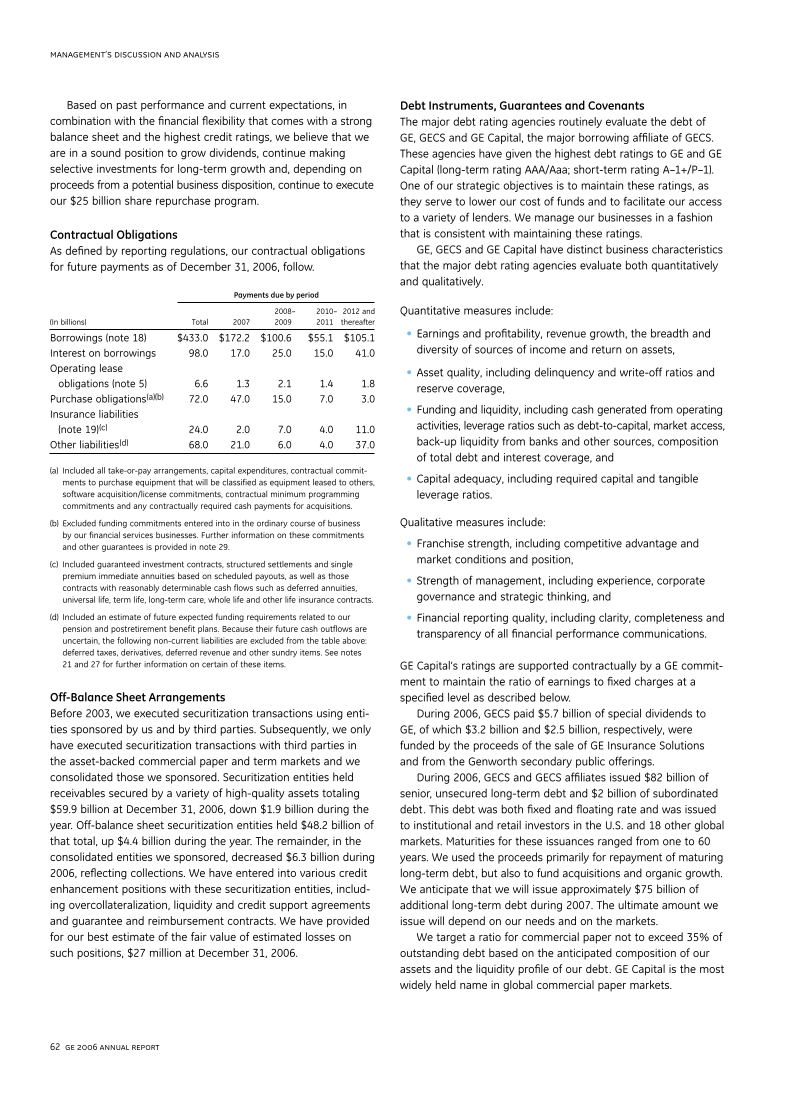GE 2006 Annual Report page 62