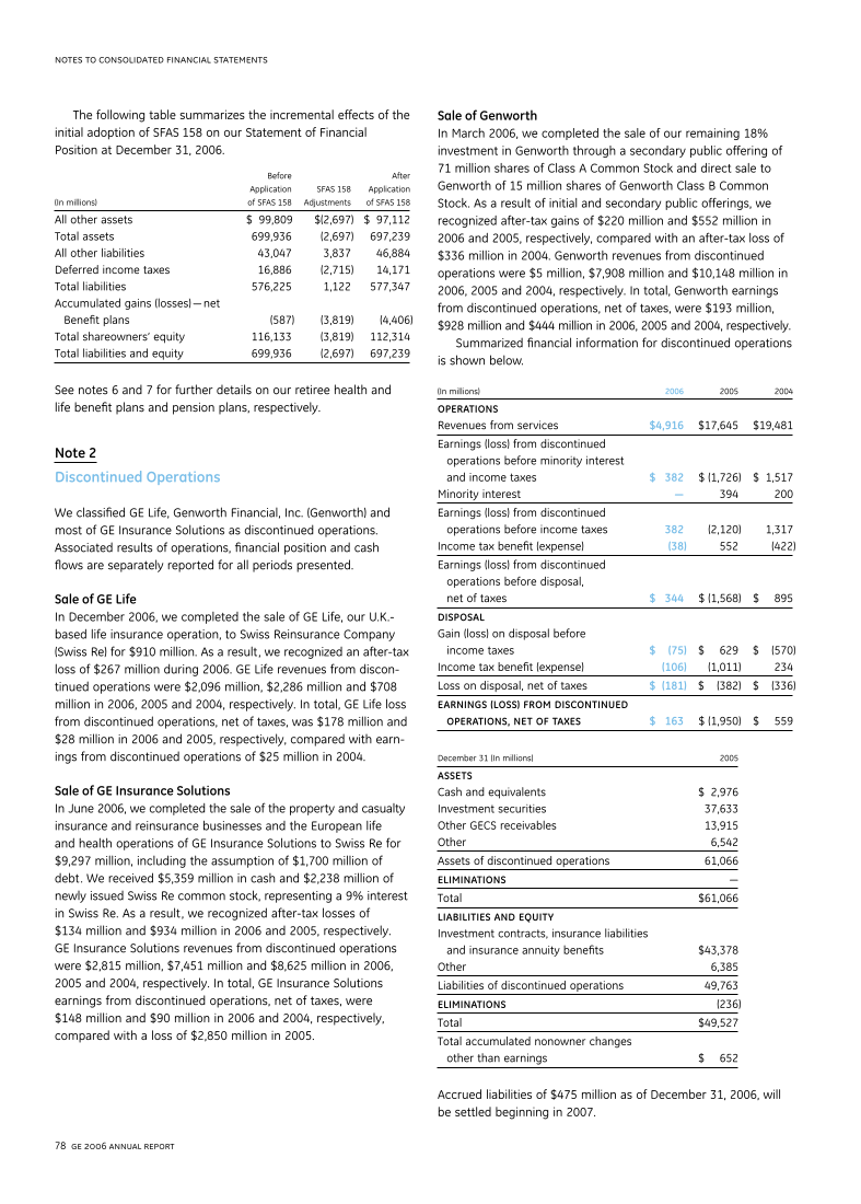 GE 2006 Annual Report page 78