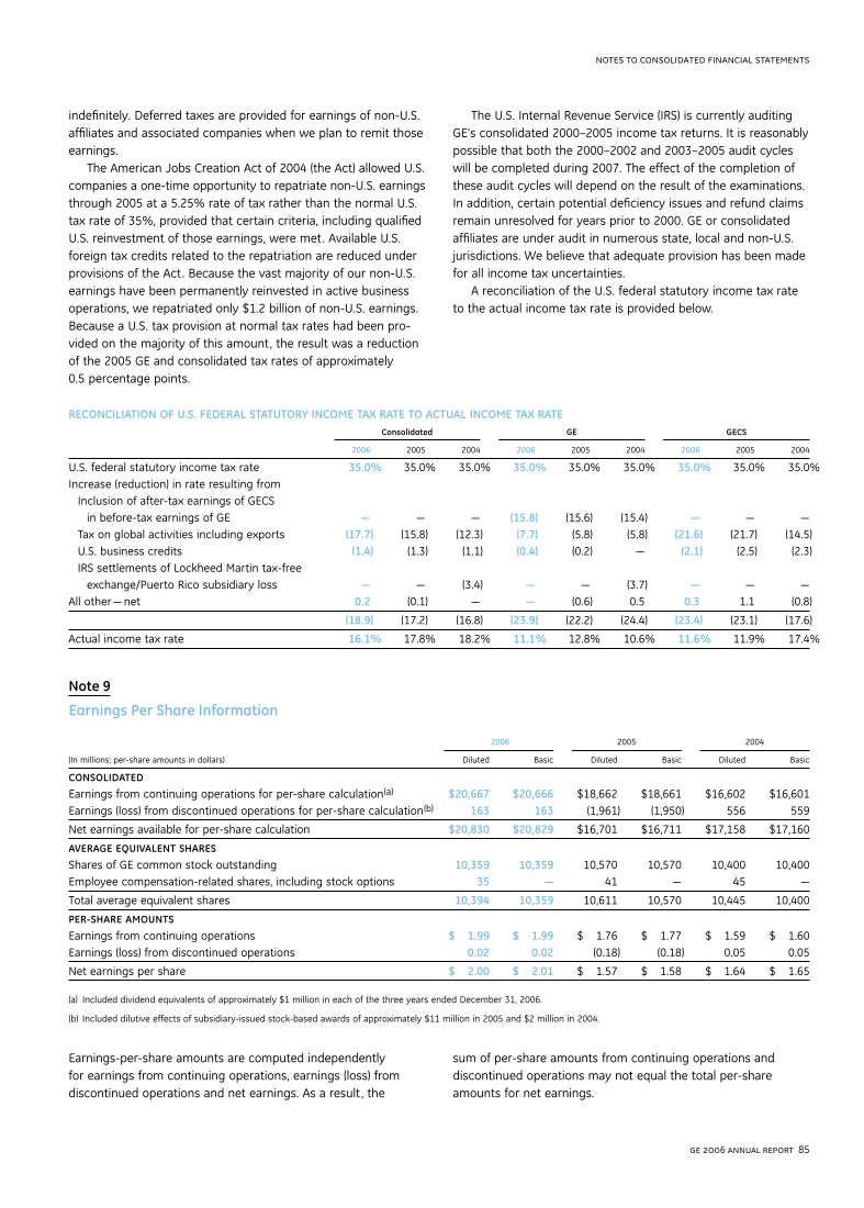GE 2006 Annual Report page 84