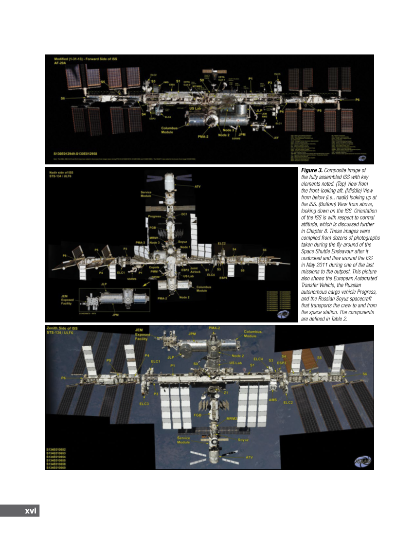 The International Space Station: Operating an Outpost in the New Frontier page xvi